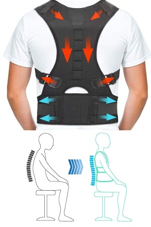 Aufrechte Haltungskorsett Kyphose Anti-Buckel-Korsett für Männer Frauen Rücken-Schulter-Korsett für aufrechtes Stehen und Gehen ART-163 - 2