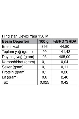 Bio-Kokosöl 150 ml (kaltgepresst) 8681161477591 - 2