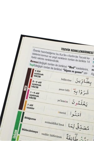 Der Heilige Koran 7 bietet arabische interlineare türkische Lesung, Wortbedeutung, Übersetzung, Tajweed, mittlere Größe, KRN-7-ORT - 4
