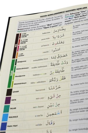 Der Heilige Koran 7 bietet arabische interlineare türkische Lesung, Wortbedeutung, Übersetzung, Tajweed, mittlere Größe, KRN-7-ORT - 5