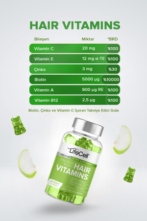 Hair Vitamins Vitamin C Biotin Zinc - Saç Vitamini - Takviye Edici Gıda - 3