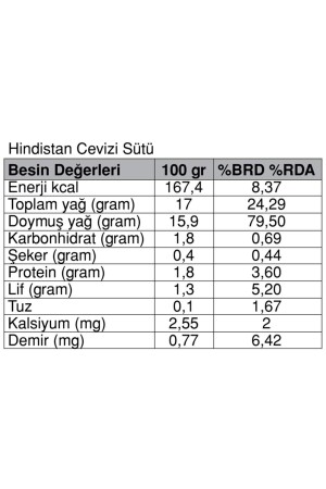 Organik Hindistan Cevizi Sütü 3 X 400 ml PRA-4525560-4622 - 7