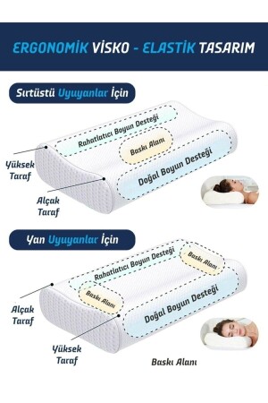 Ortopedik Visco Yastık Boyun Fıtığı Boyun Düzleşmesi Boyun Ağrısı Destekli Lüks Ortapedik Yastık. FS-VSCYSTK-001 - 3