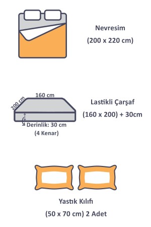 Ranforce Doppelbett-Bettbezug-Set mit elastischen Laken, modernes Mint CC1761p - 5